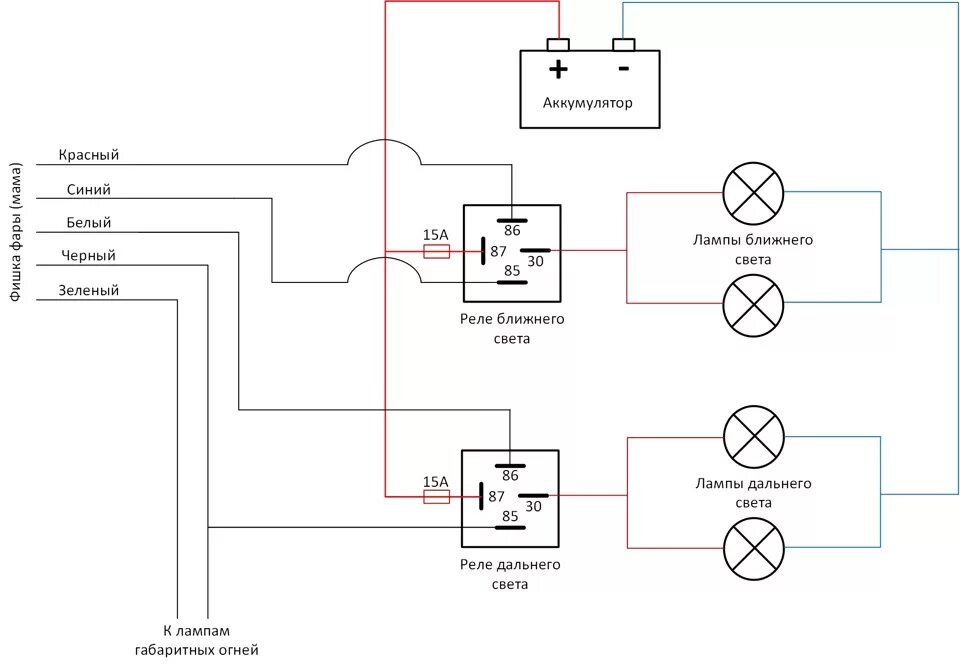 Дальний свет через реле. Схема противотуманных фар Дэу Нексия n150. Разгрузка фар Нексия n100 схема. Разгрузка фар Дэу Нексия n150 схема. Схема подключения противотуманных фар Дэу Нексия n100.