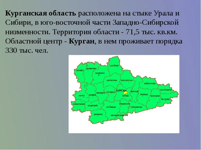 Курганская область страна. Проект о курганской области 4. характеристика курганской области 4 класс окружающий мир. г курган курганская область характеристика. проект про курганскую область.