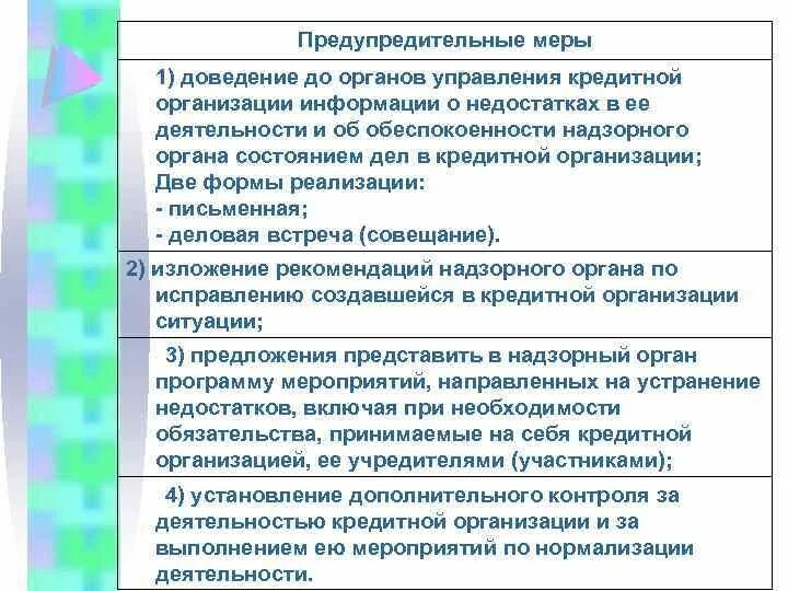 Меры профилактического воздействия. Предупредительные меры к кредитным организациям. Предупредительные меры банка России. Предупредительные меры центрального банка. Меры воздействия, применяемые к кредитным организациям..