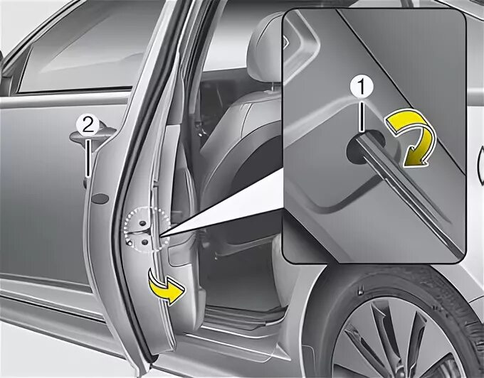 Киа рио как снять блокировку Центральный замок и компания KIA Rio (2G), 1,4 л, 2007 года тюнинг DRIVE2