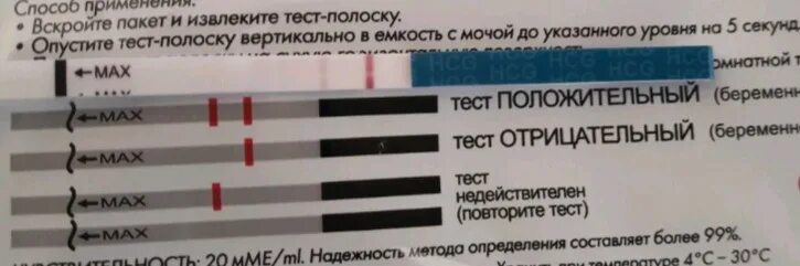 Пью линдинет месячные. Линдинет через сколько дней начинаются месячные после отмены. Выделения при приеме линдинет 20 в середине цикла. График прием линдинет 30. При приеме линдинета месячные идут 2 дня.