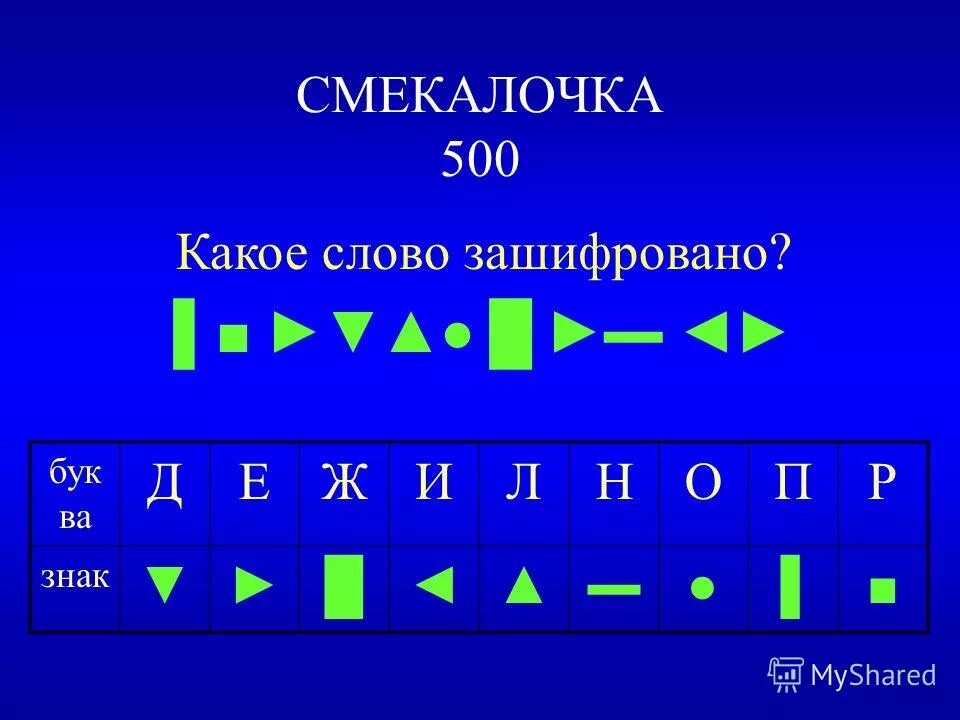 Прочитай зашифрованное слово. Какое слово зашифровано. Шифровка слов. Зашифрованные предложения. Зашифрованные слова в буквах.