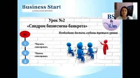 Десять уроков