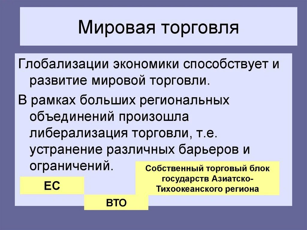 Мировая торговля. Глобализация мировой торговли это. Глобализация мировой экономики. Глобализация Мировых процессов.