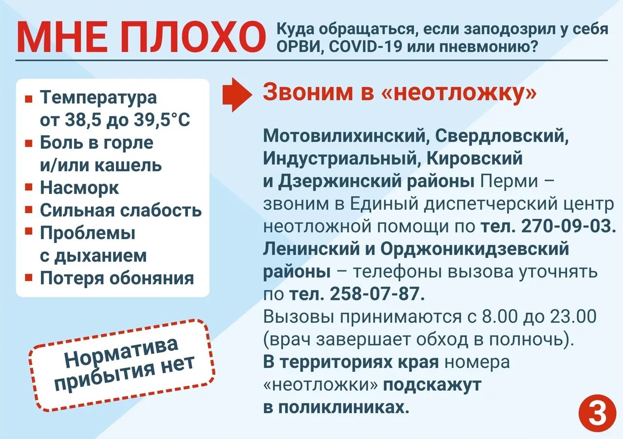 Вызов скорой при орви. Куда обращаться с температурой. неотложка пермь орджоникидзевский район. куда обращаться при орви. куда обращаться с симптомами орви.