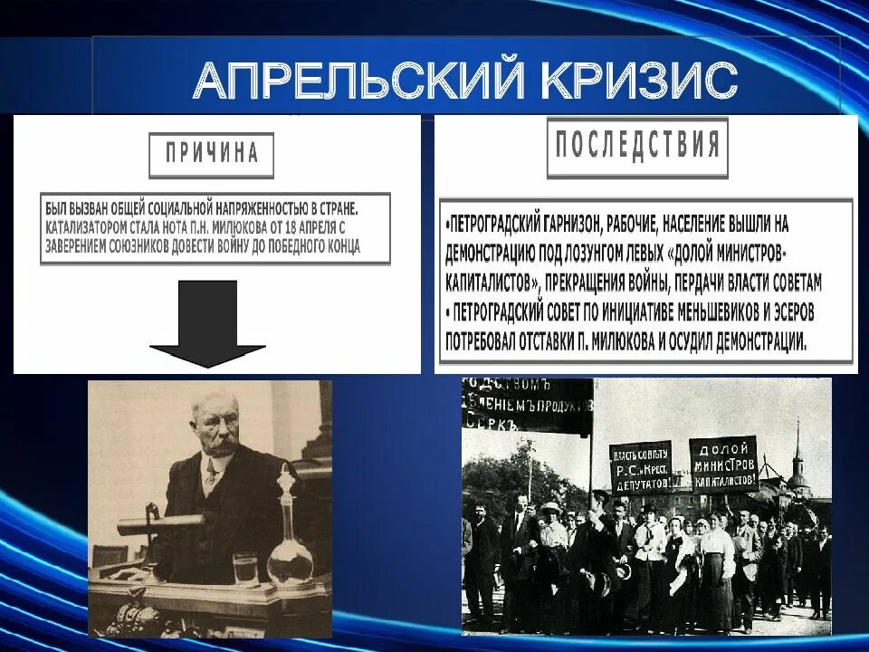 Апрельский кризис дата. Нота милюкова апрельский кризис. последствия апрельского кризиса временного правительства 1917. период апрельского кризиса временного правительства. февральская революция апрельский кризис.