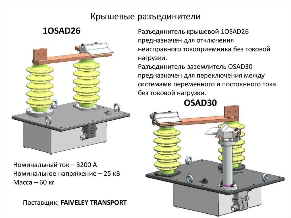 Разъединители электровоза. Разъединитель osad 30. Разъединитель высоковольтный 6 вл80с. Крышевые разъединители вл80с. Крышевые разъединители электровоза вл80с.