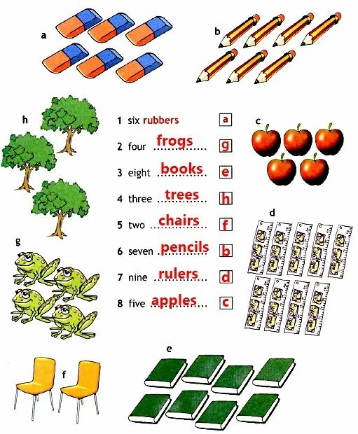 First sixth. Look and Match then write 3 класс. Look and Match 4 класс. Look and Match ответы. Look and Match then write 3 класс стр 17.