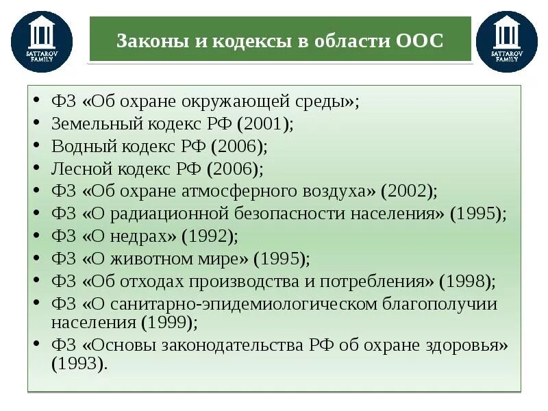 Нпа ос