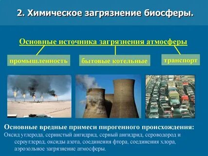 Источником вредного воздействия