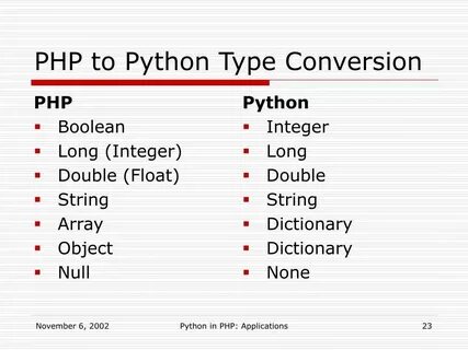 Какие имена являются в python