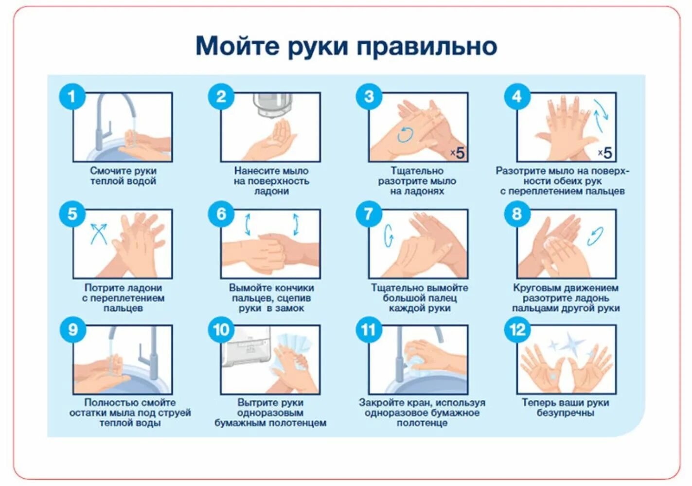 Акция моем руки правильно. Плакаты для мойки рук. как правильно мыть руки. плакат правильного мытья рук. мойте руки правильно плакат.