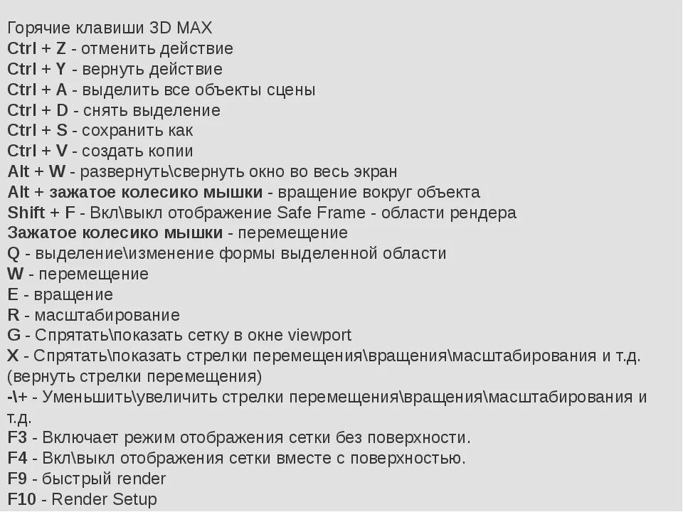 Горячая клавиша 3d Max. Комбинации клавиш 3ds Max. Горячие клавиши 3ds Max 2021. Горячие клавиши 3д Макс 2020.