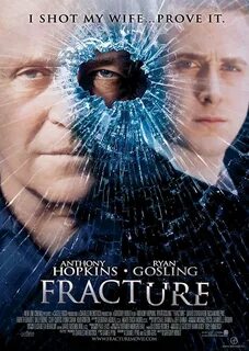 Перелом fractured