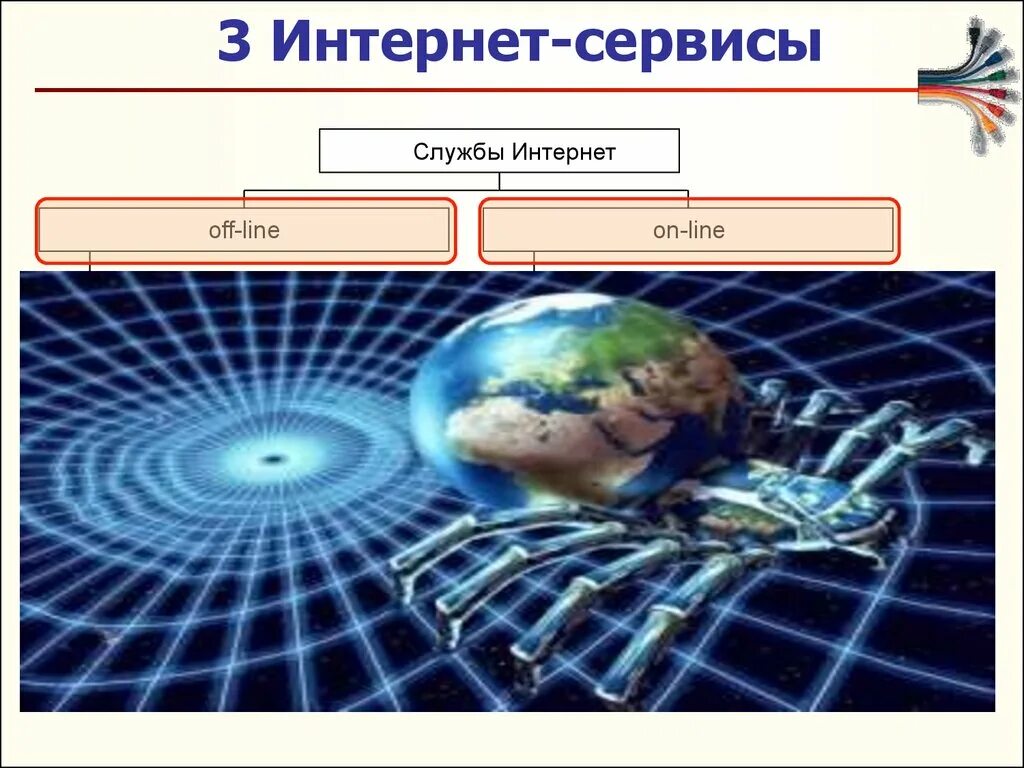 Какие основные интернет сервисы используются в рунете. Сервисы интернета. Основные сервисы интернета. Сетевые сервисы в интернете. Сервисы и услуги сети интернет.