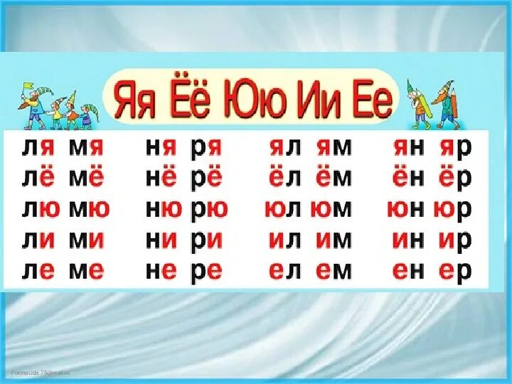 Буква ю закрепление. Буква ю закрепление