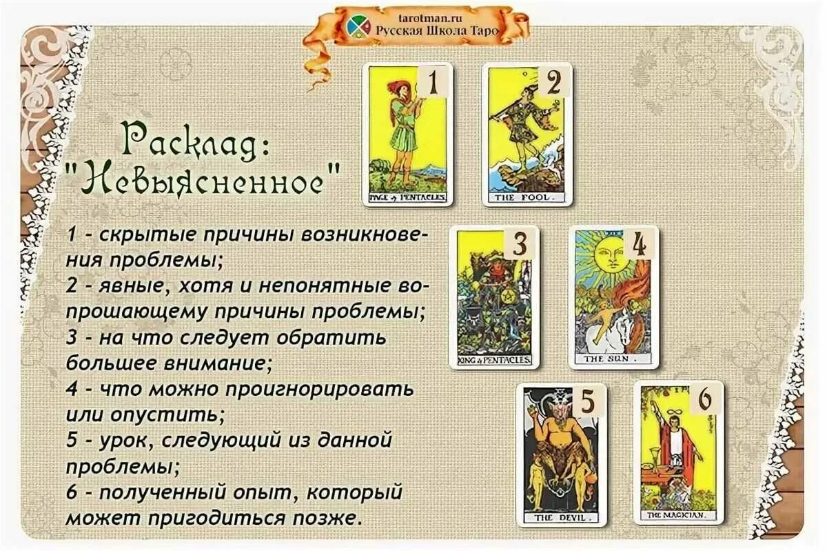 Карты таро как гадать на любовь. Расклады карт таро уэйта для начинающих. обозначения карты таро уэйта расклады. базовые расклады таро уэйта. расклады таро старшие арканы схемы.