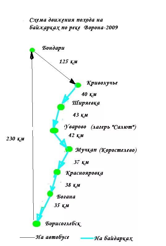 Где находится река ворона. Река ворона карта реки. река ворона борисоглебск карта. схема реки ворона. схема реки ворона борисоглебск.