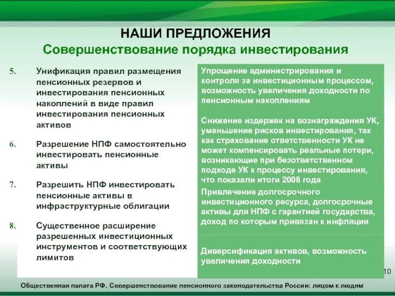 Совершенствование пенсионной системы. Предложения по совершенствованию законодательства. Предложения по улучшению. Предложения по улучшению ПФР.