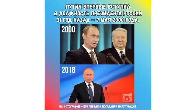 Выборы в россии раз во сколько лет. Инаугурация 2000 РФ президента. 7 Мая 2000 года.