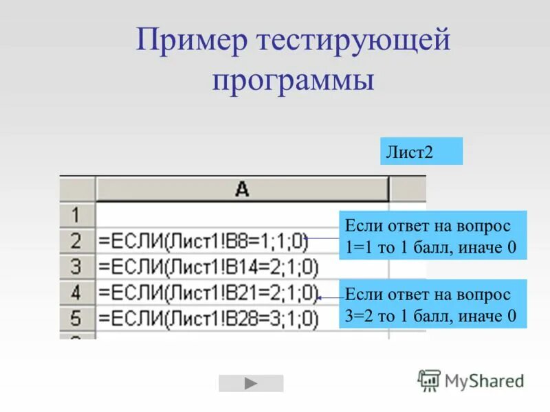 Программ n 14. Пример теста программы. тестирующие программы примеры. примеры тестовых программ. программа лист.
