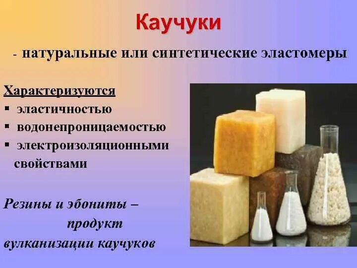 Природный каучук презентация. Природный каучук название. Натуральный природный каучук. Натуральный каучук цис-полиизопрен. Натуральные и синтетический каучуки: резина.