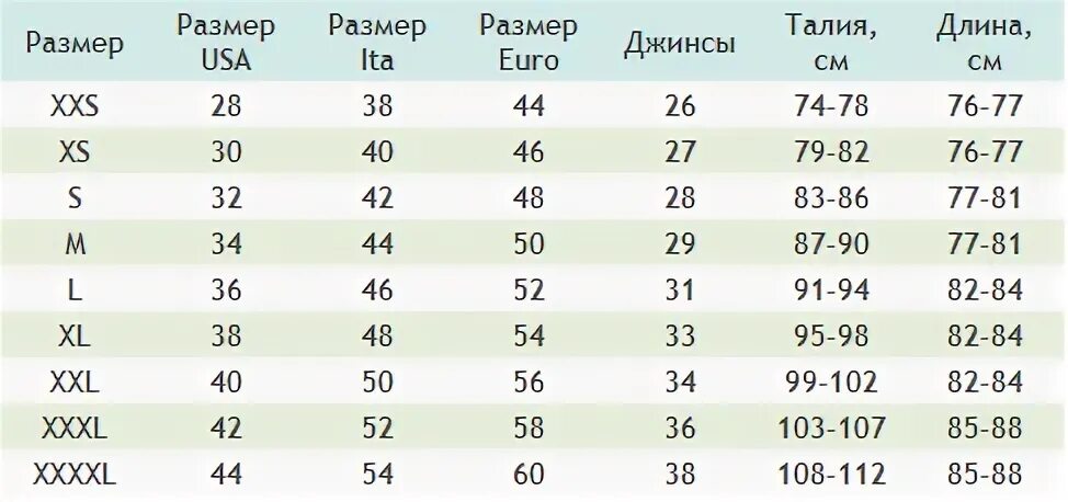 33 размер
