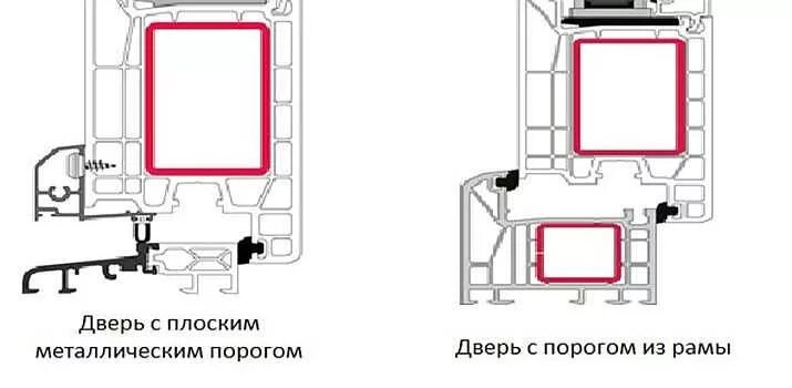 Порог на балкон фото, видео - 38rosta.ru