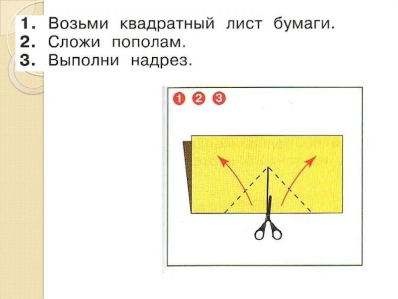 Как плоское превратить в объемное. Попугай технология 2 класс. говорящий попугай технология 2 класс. технология второй класс попугай. плоское превратить в объемное.