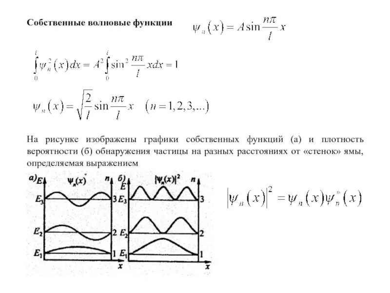 Собственные функции. Собственные функции