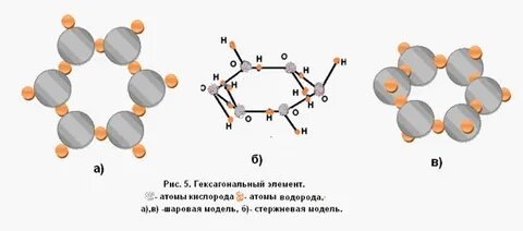 Атом фосфора 5
