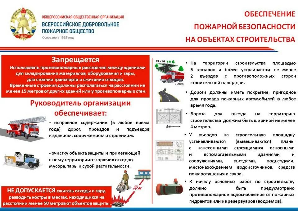 Обеспечение пожарной безопасности на объектах