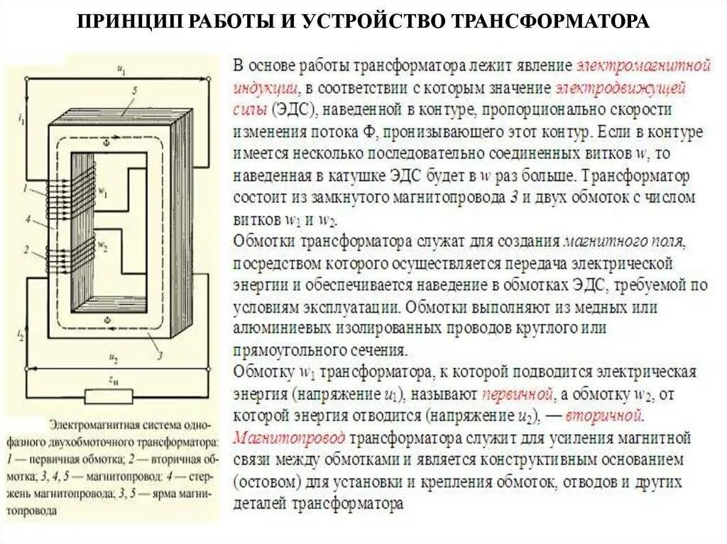 В основе действия трансформатора лежит