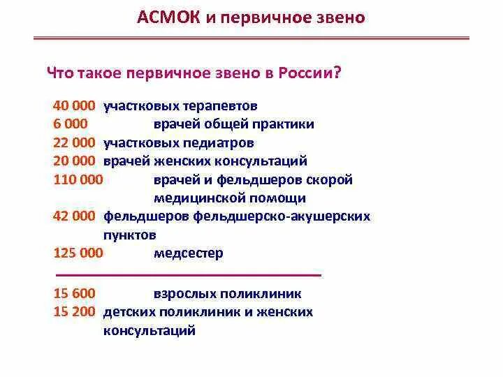 Первичный врач. Первичное звено здравоохранения это. Врач первичного звена кто это. Медработники первичного звена. Врачи первичного звена перечень.