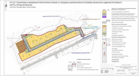 Строительство линейных объектов на лесных участках