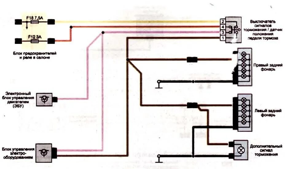 Не работают стопы логан. Электрическая цепь противотуманных фар Рено Логан. Электрическая схема Рено Логан 2. Схема стеклоподъемников Рено Дастер 2013. Схема стеклоподъемников Рено Logan 1.