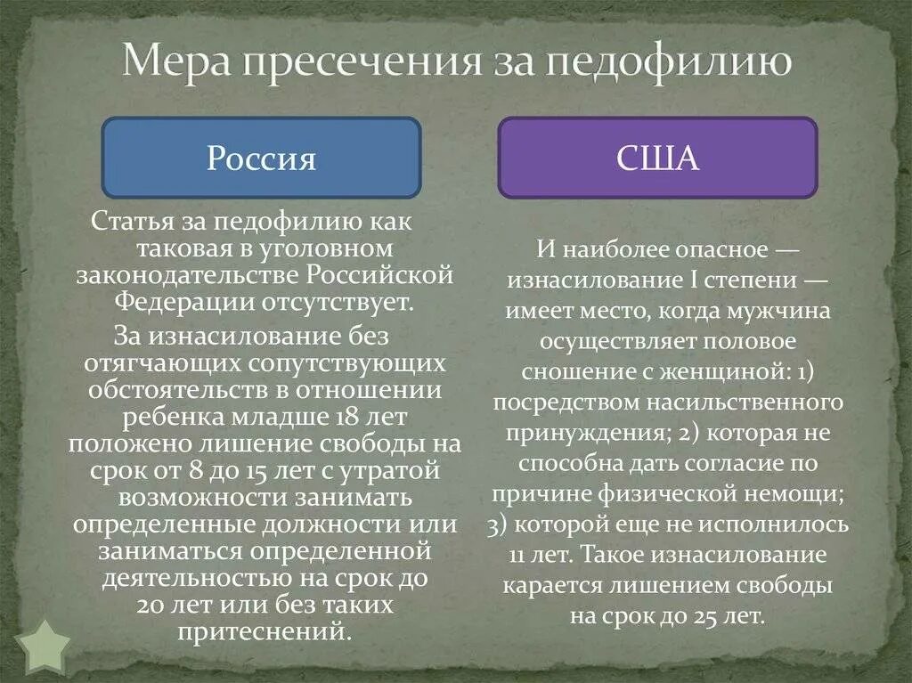 Форма вины несовершеннолетнего