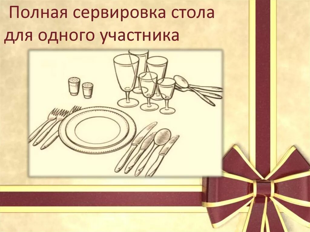 Сервировка стола правила поведения за столом. Столовый этикет. правила сервировки стола. сервировка стола этикет. этикет сервировка стола для детей.