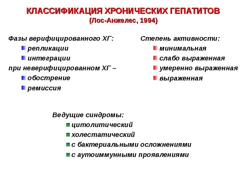 Хронический гепатит обострение. Хронический гепатит классификация. Классификация хрончисеког огепатита. Классификация хронического гепатита с 1994. Хронический гепатит у детей.