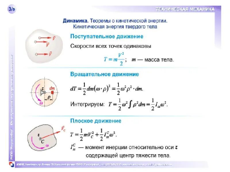 В положении 3 кинетическая энергия камня его. Кинетическая энергия поступательного и вращательного движения. Кинетическая энергия поступательного движения формула. Кинетическая энергия при поступательном движении формула. Кинетическая энергия плоского движения формула.