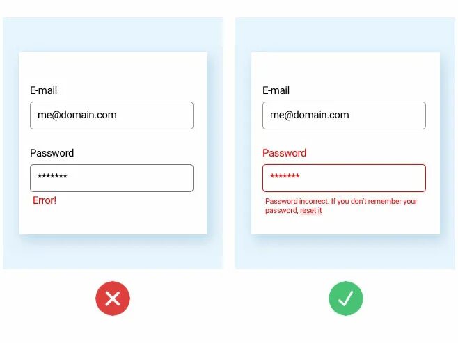 Incorrect email