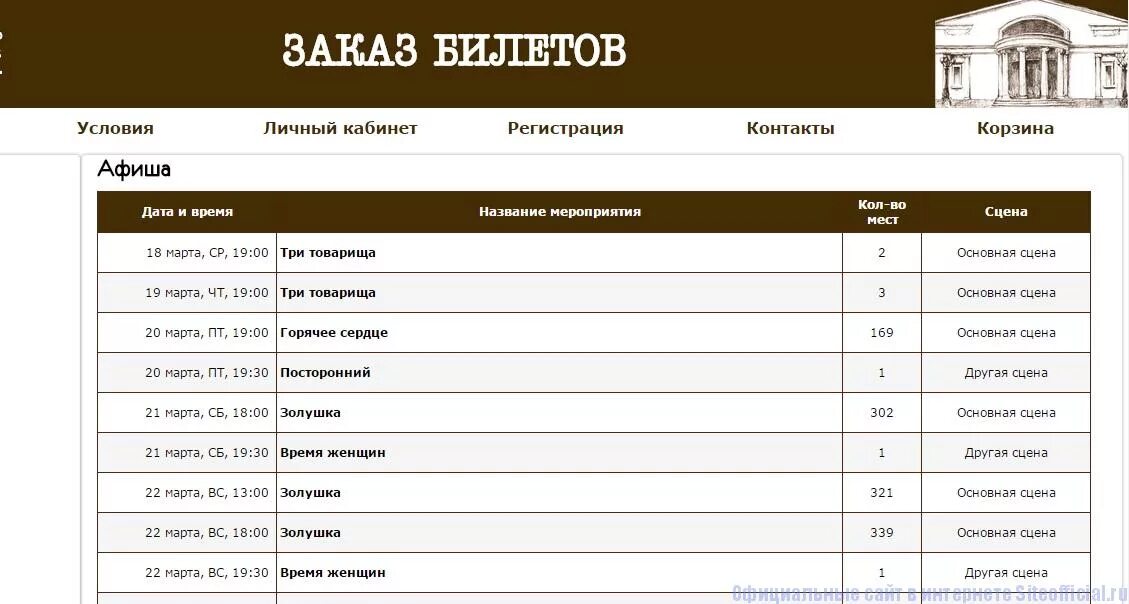 Театр современник афиша на апрель 2024. Театр Современник Москва афиша. Схема зала Современник основная сцена.