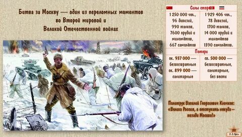 Декабрь даты памятные и события
