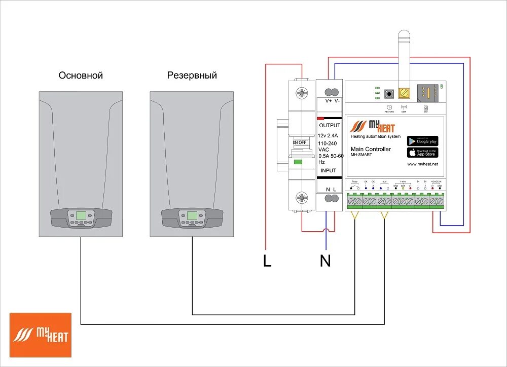 Подключение gsm модуля. Контроллер котла отопления схема подключения. Котел электрический для отопления 6 КВТ схема подключения. Схема подключения резервного электрического котла отопления. Схема управления котлом отопления.