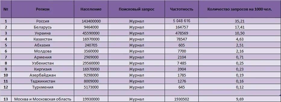 8816 какая страна. коды стран таблица. 42 код какой страны на штрихкоде. телефонный код страны 44 какая страна. 8816 какая страна.