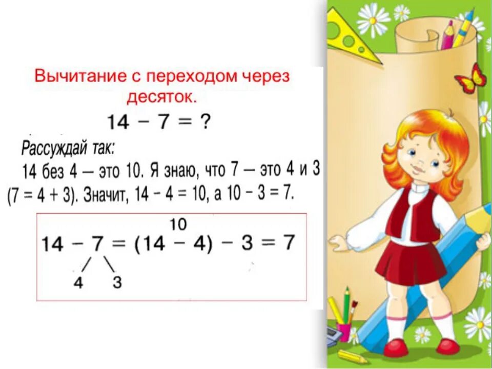 Математика переход через 10. Вычитание с переходом через десяток 1 класс. Алгоритм вычитания с переходом через десяток 1 класс. Сложение и вычитание чисел с переходом через десяток. Сложение с переходом через десяток объяснение.