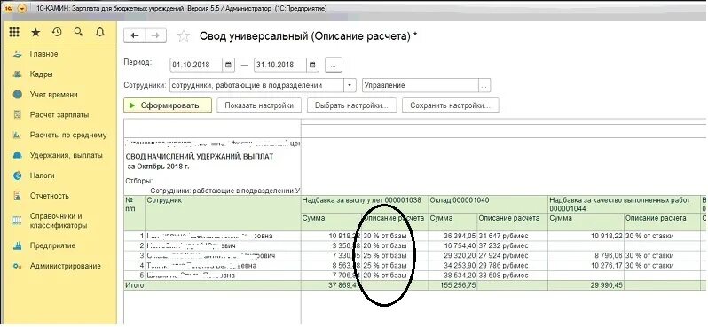 Настройки в камине свод универсальный. Свод отчислений и налогов в камине. Свод отчет. Свод универсальный в 1 с.