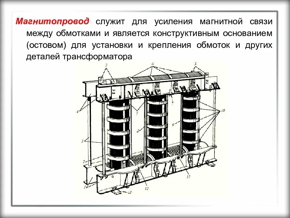 Магнитопровод трансформатора это. Магнитопровод трансформатора тсзп 1000. остов трансформатора конструкция. конструкция магнитопровода трансформатора. остов трансформатора чертеж.