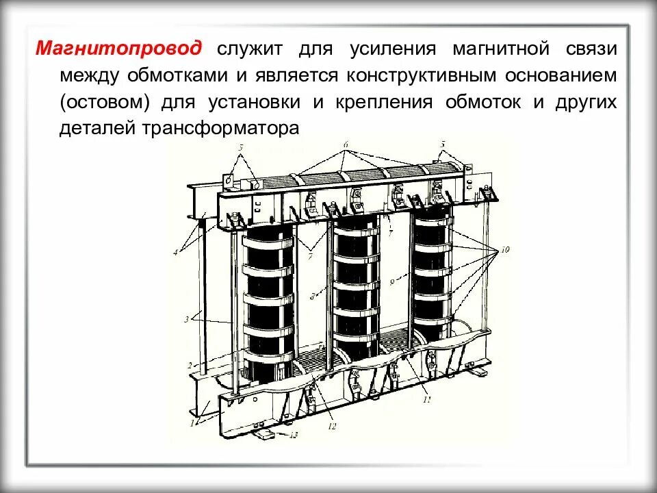 Остов вакансии. Магнитопровод трансформатора ТМН 4000. Магнитопровод силового трансформатора. Магнитопровод трансформатора 6000. Магнитопровод трансформатора служит для.