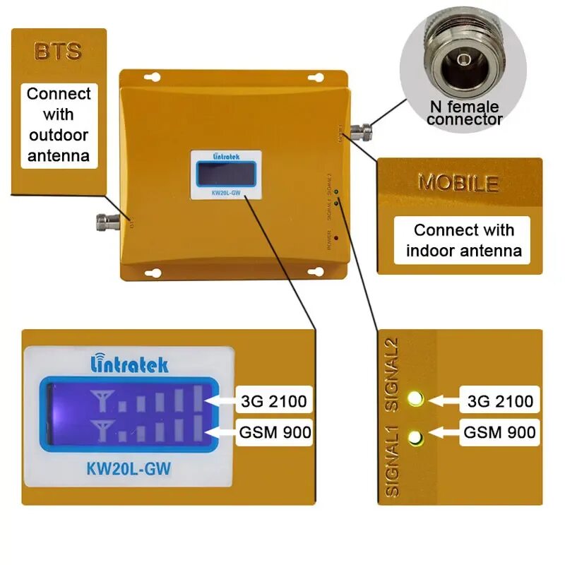 Gsm 900 3g. Lintratek 3g усилитель сотовой связи. GSM - усилитель lintratek kw20l-GW. Усилитель сигнала сотовой связи lintratek kw20l-GW двухзонный (шт). Репитер 4g 3g 2g gsm1800 wcdma2100 Dual Band.